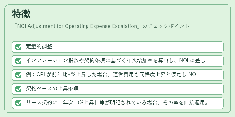 特徴（NOI Adjustment for Operating Expense Escalation）の図解