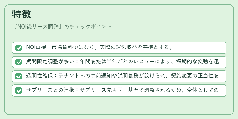 特徴（NOI後リース調整）の図解