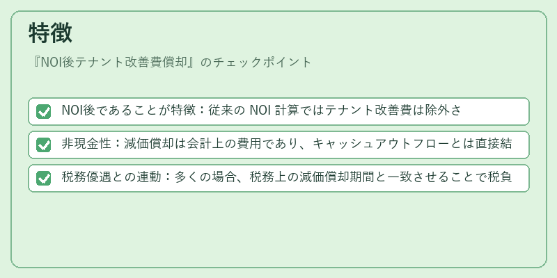 特徴（NOI後テナント改善費償却）の図解