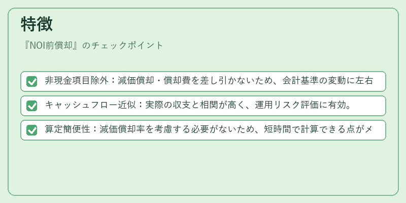 特徴（NOI前償却）の図解