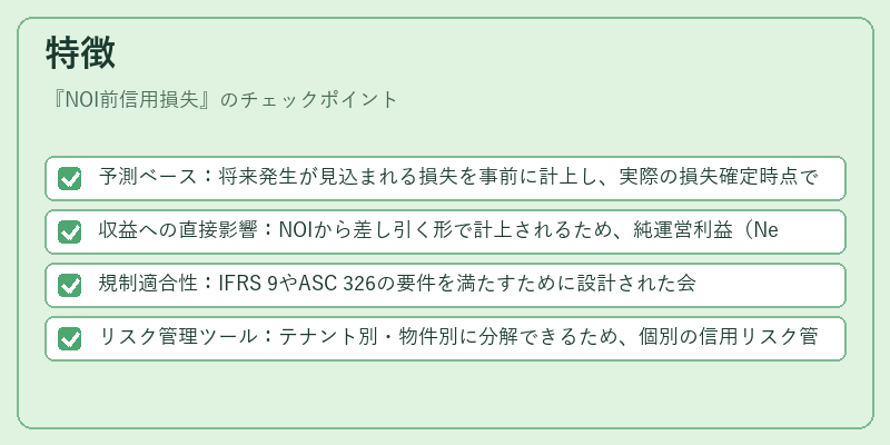 特徴（NOI前信用損失）の図解