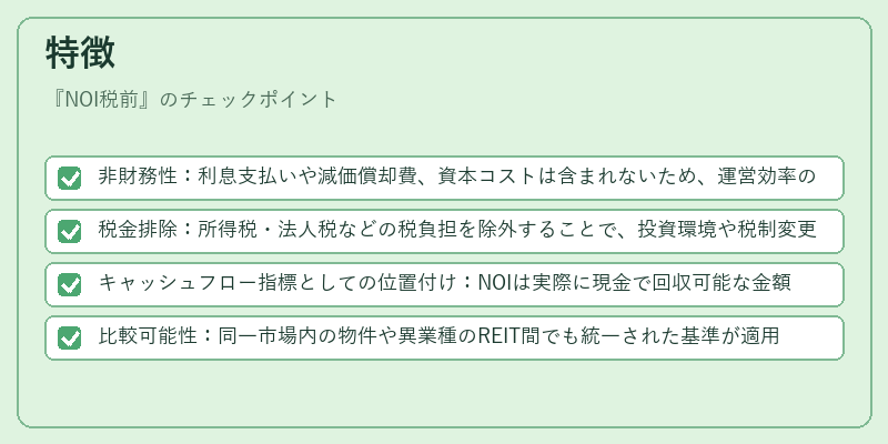 特徴（NOI税前）の図解