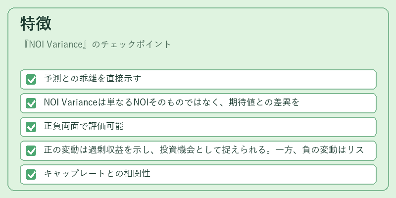 特徴(NOI Variance)の図解