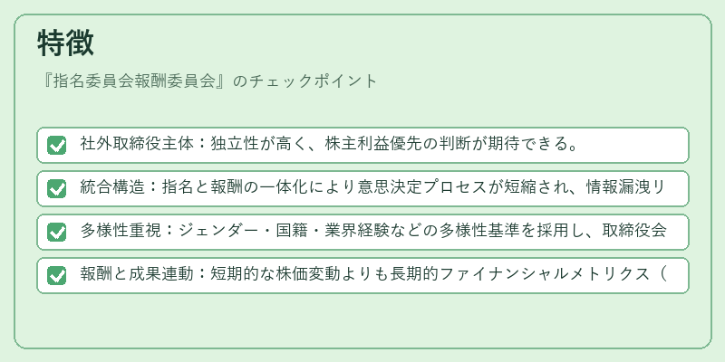 特徴（指名委員会報酬委員会）の図解