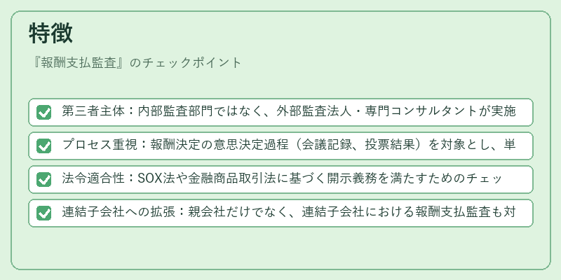 特徴(報酬支払監査)の図解