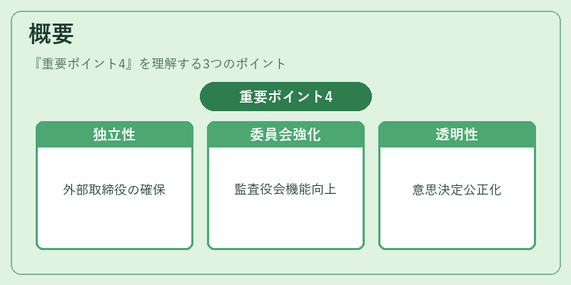 概要（重要ポイント4）の図解