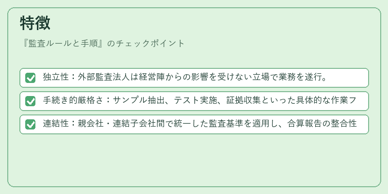 特徴（監査ルールと手順）の図解