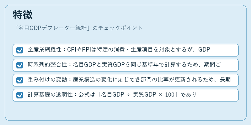 特徴（名目GDPデフレーター統計）の図解