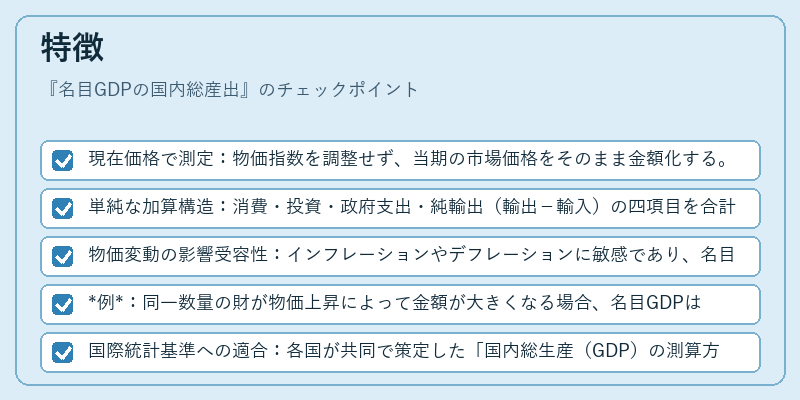 特徴（名目GDPの国内総産出）の図解