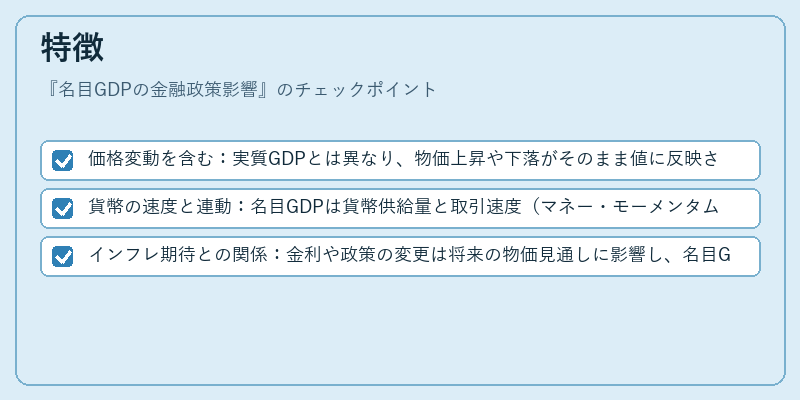 特徴（名目GDPの金融政策影響）の図解