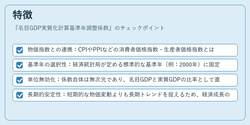 特徴(名目GDP実質化計算基準年調整係数)の図解