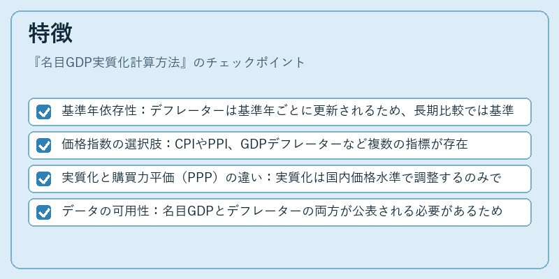 特徴（名目GDP実質化計算方法）の図解