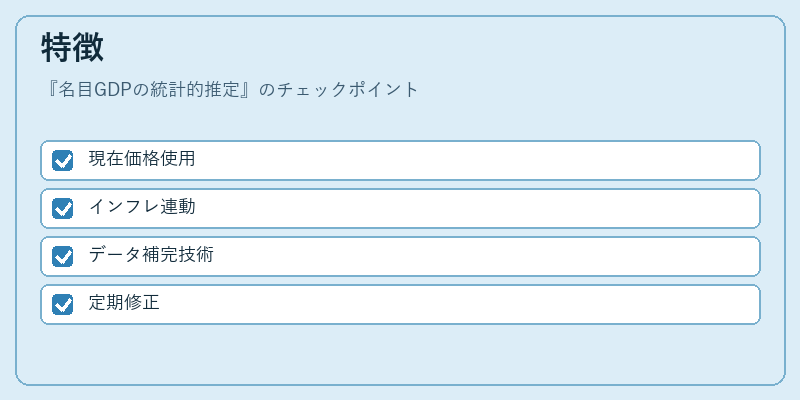 特徴（名目GDPの統計的推定）の図解