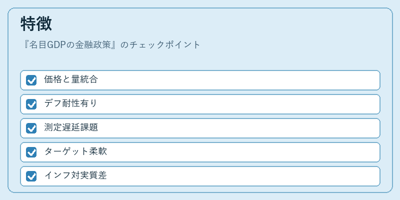 特徴（名目GDPの金融政策）の図解