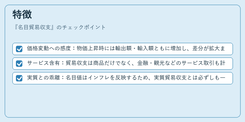 特徴（名目貿易収支）の図解