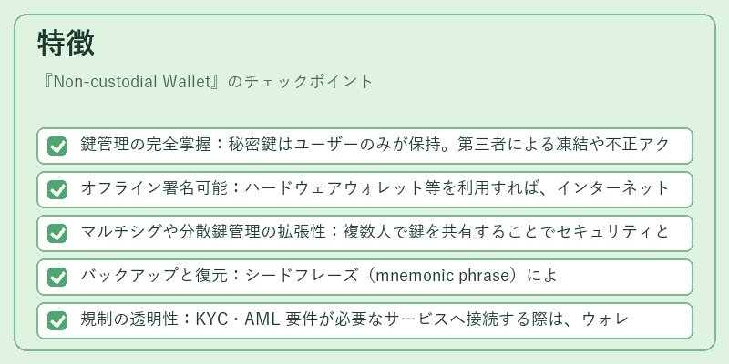特徴（Non-custodial Wallet）の図解