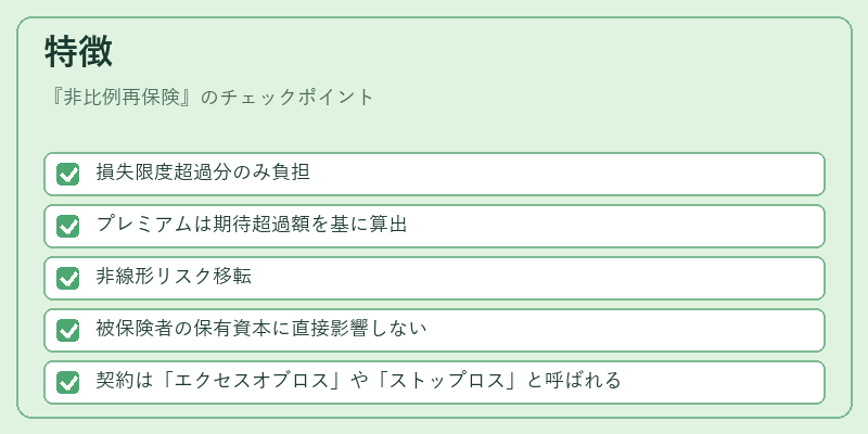 特徴（非比例再保険）の図解