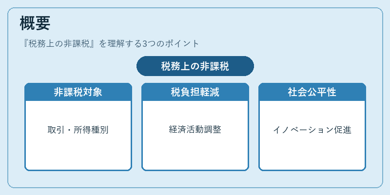 概要（税務上の非課税）の図解