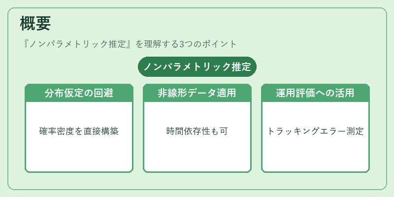 概要（ノンパラメトリック推定）の図解