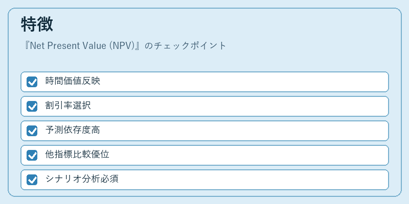 特徴（Net Present Value (NPV)）の図解