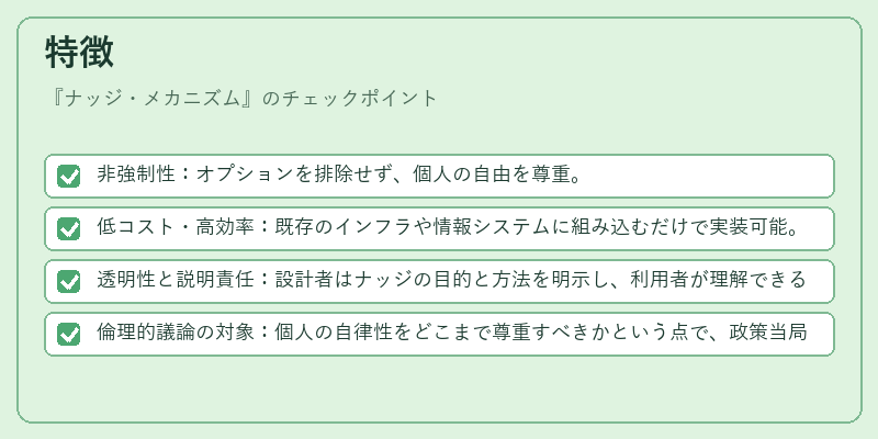 特徴（ナッジ・メカニズム）の図解