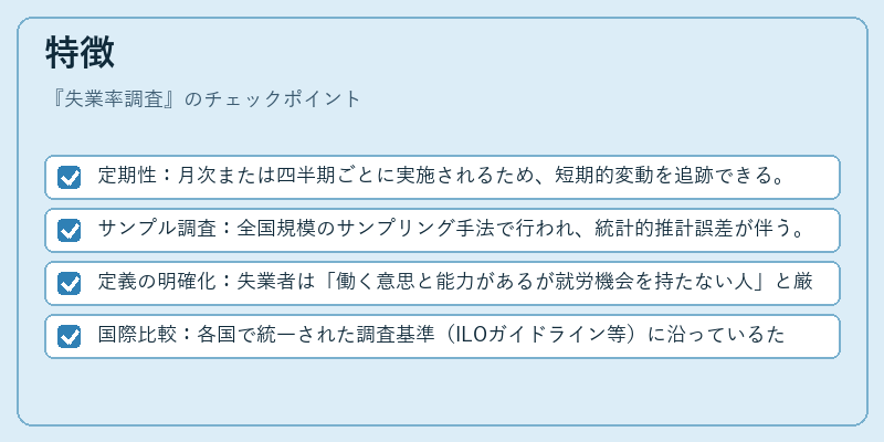 特徴（失業率調査）の図解