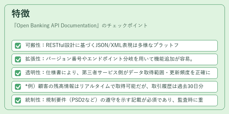 特徴（Open Banking API Documentation）の図解