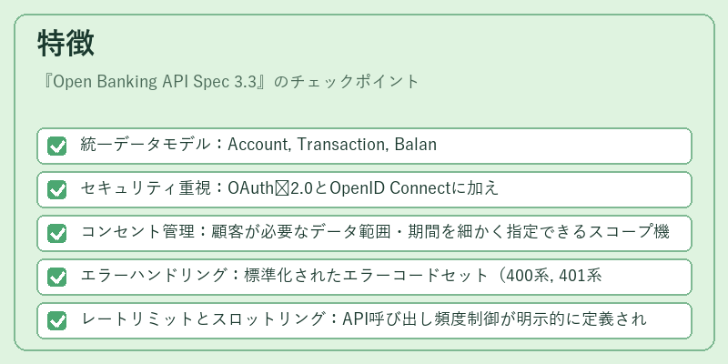 特徴（Open Banking API Spec 3.3）の図解