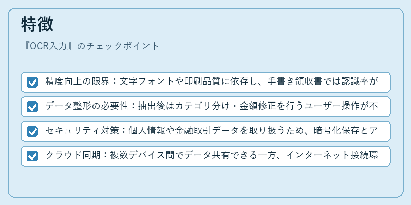 特徴（OCR入力）の図解