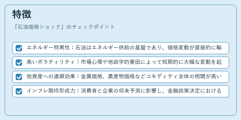 特徴(石油価格ショック)の図解