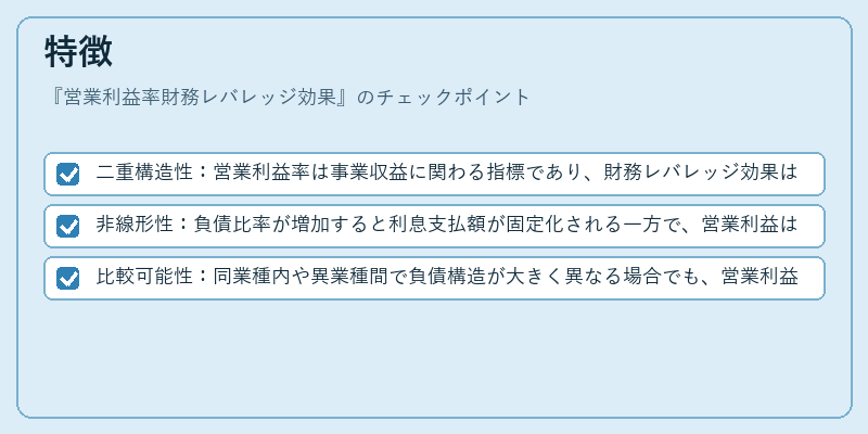 特徴（営業利益率財務レバレッジ効果）の図解