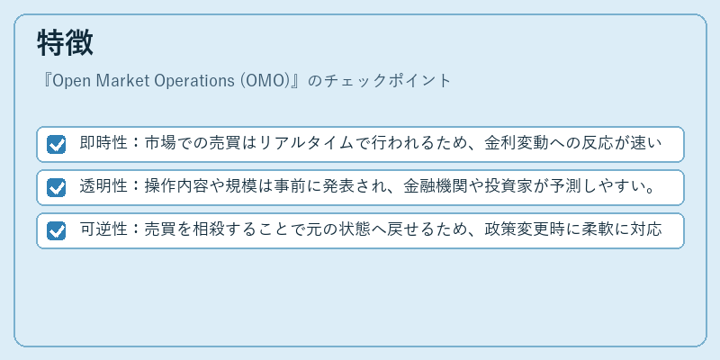 特徴（Open Market Operations (OMO)）の図解