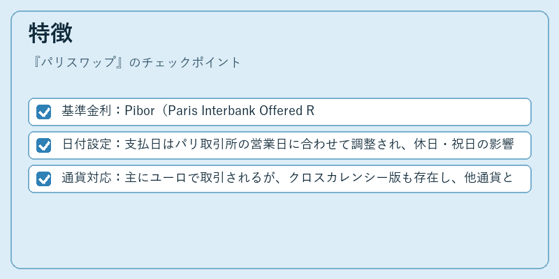 特徴（パリスワップ）の図解