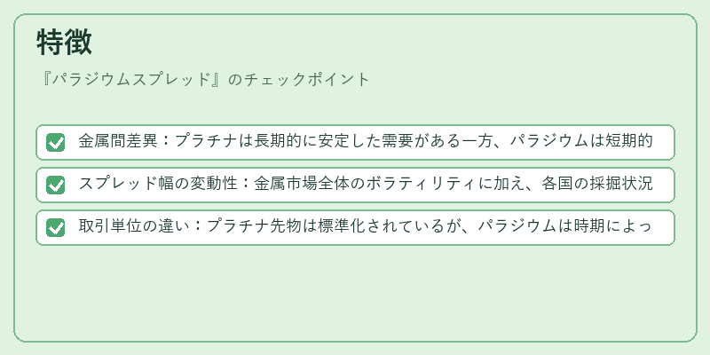特徴（パラジウムスプレッド）の図解