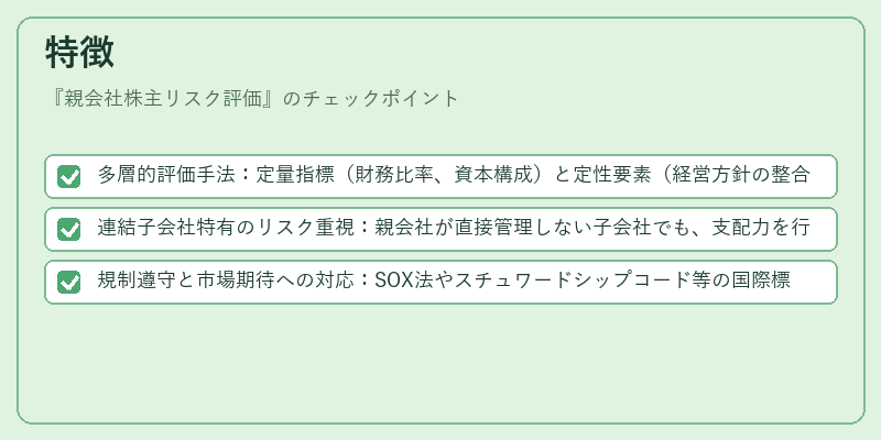 特徴（親会社株主リスク評価）の図解