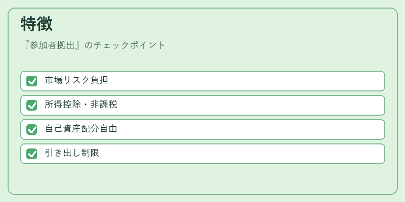 特徴(参加者拠出)の図解
