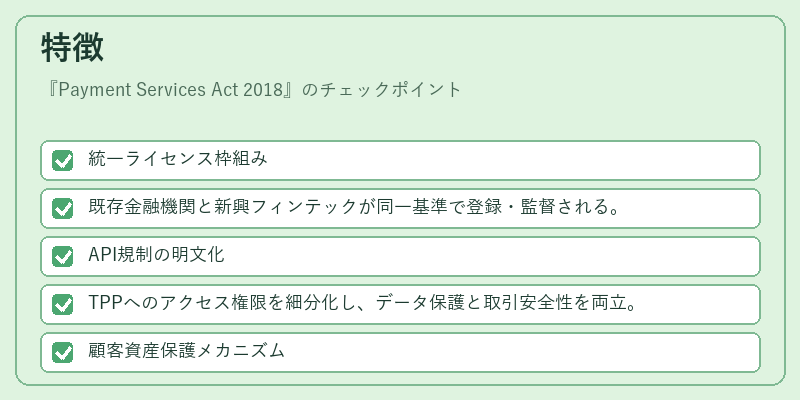 特徴（Payment Services Act 2018）の図解