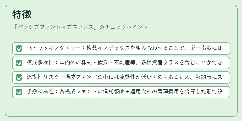 特徴（パッシブファンドオブファンズ）の図解
