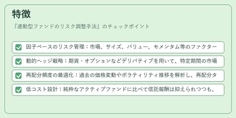 特徴（連動型ファンドのリスク調整手法）の図解