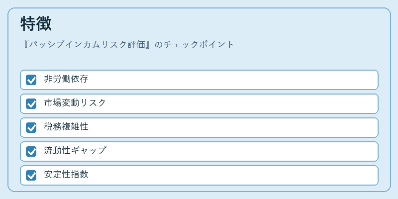 特徴(パッシブインカムリスク評価)の図解