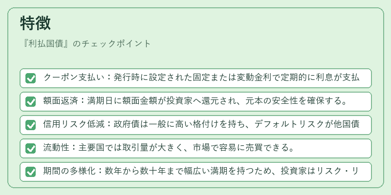 特徴（利払国債）の図解