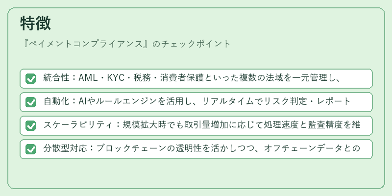 特徴(ペイメントコンプライアンス)の図解
