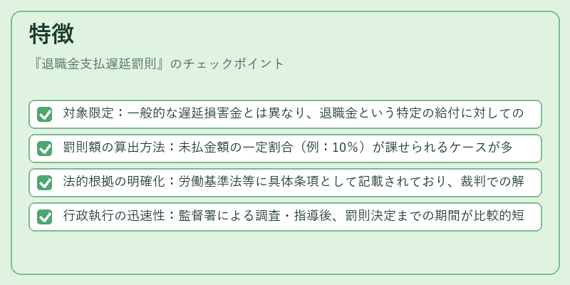 特徴(退職金支払遅延罰則)の図解
