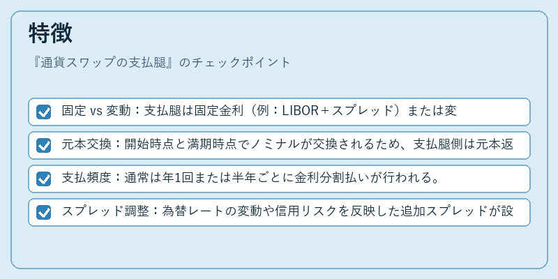 特徴(通貨スワップの支払腿)の図解