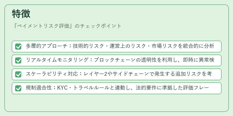 特徴(ペイメントリスク評価)の図解