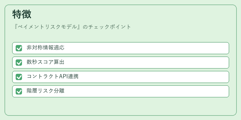 特徴（ペイメントリスクモデル）の図解