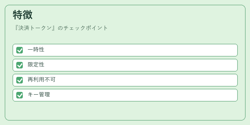 特徴(決済トークン)の図解