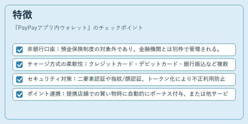 特徴（PayPayアプリ内ウォレット）の図解
