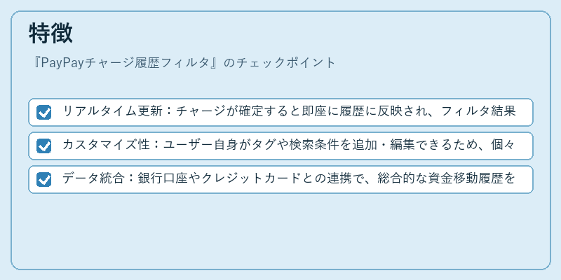 特徴（PayPayチャージ履歴フィルタ）の図解