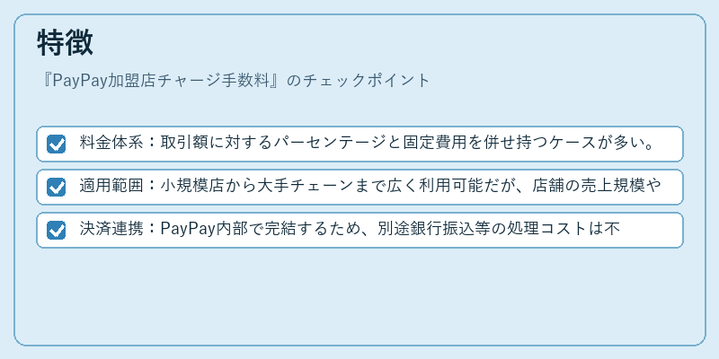 特徴（PayPay加盟店チャージ手数料）の図解